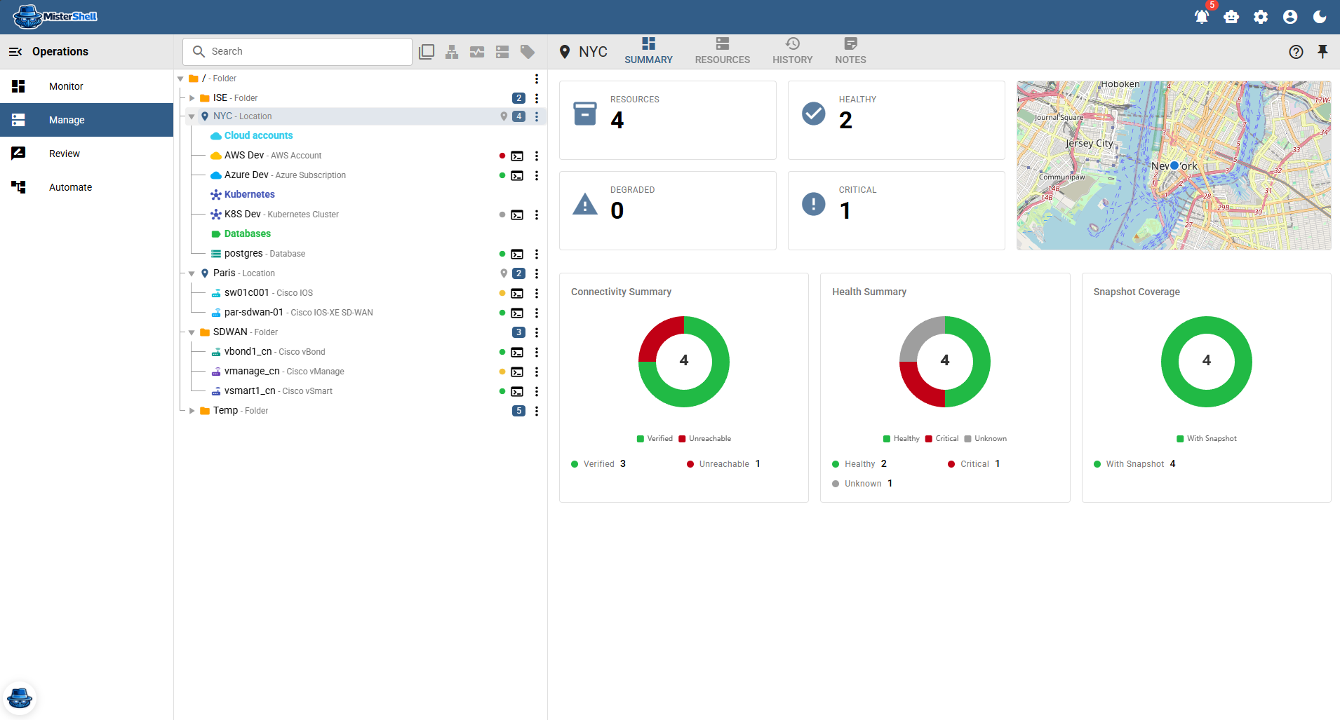 Estate overview with resource tree, multi-vendor inventory, and per-location summary