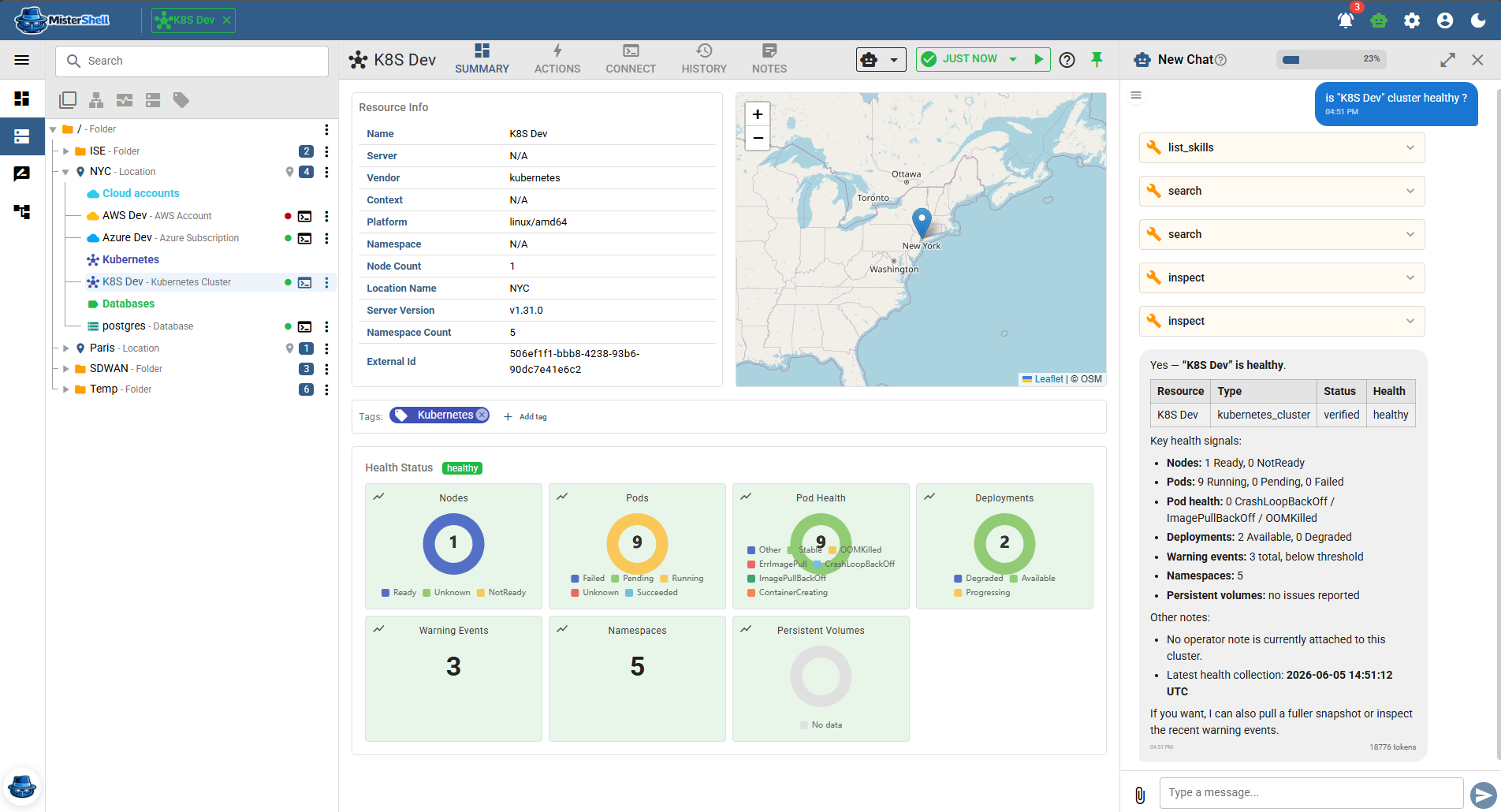 Kubernetes cluster summary with per-resource health at a glance